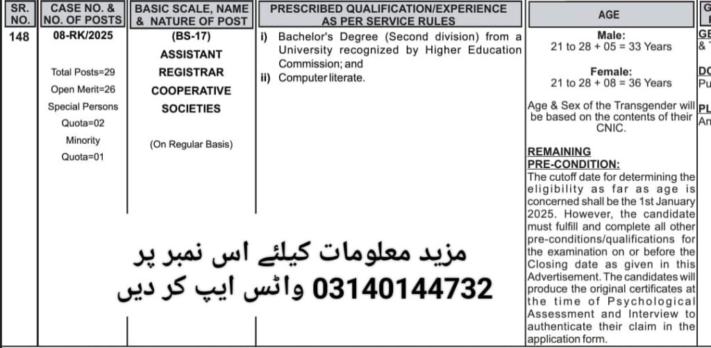 PPSC Government Jobs